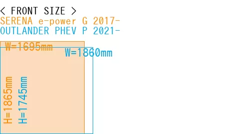 #SERENA e-power G 2017- + OUTLANDER PHEV P 2021-